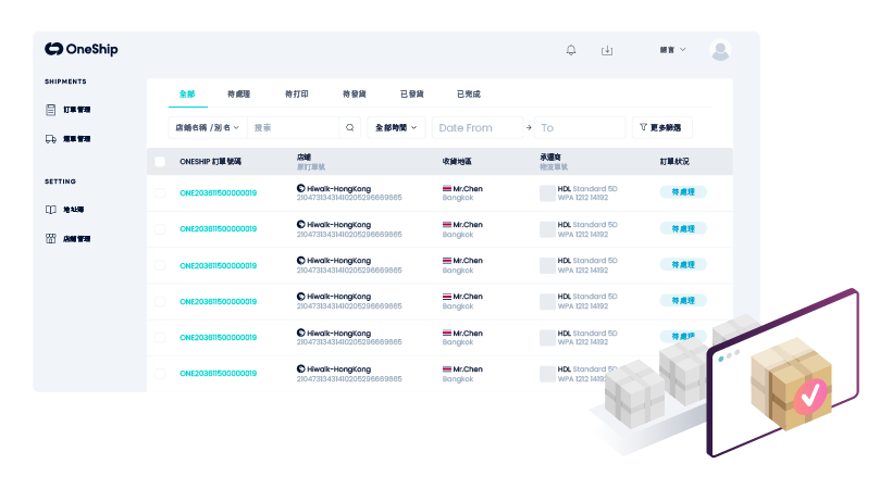 专业管理你的多通路事业