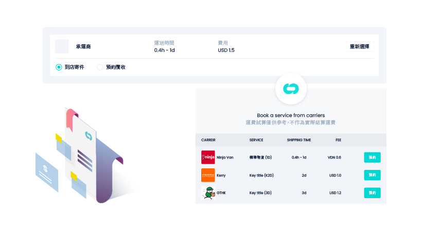 集中管理四面八方的订单