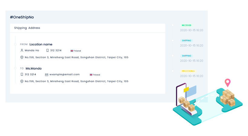 Streamlined tracking and returns process