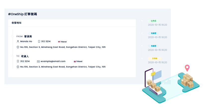 流畅的包裹追踪与退货流程